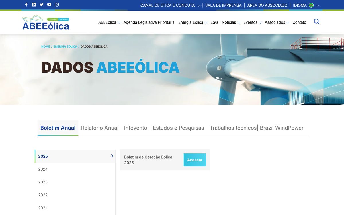 Página Dados ABEEólica, com abas para boletim anual, relatório anual, Infovento, estudos e pesquisas e trabalhos técnicos, e a lista de anos